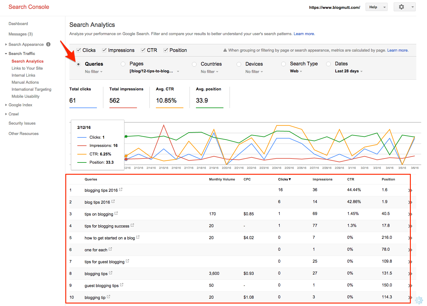 Google Search Console